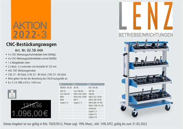 aktion_03_2022
